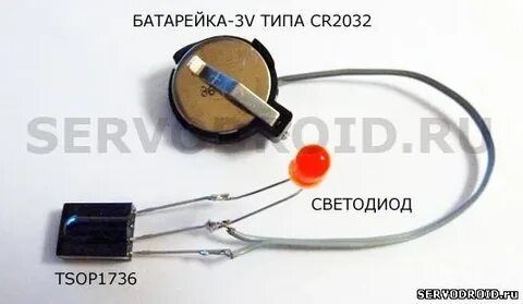 Как узнать ику