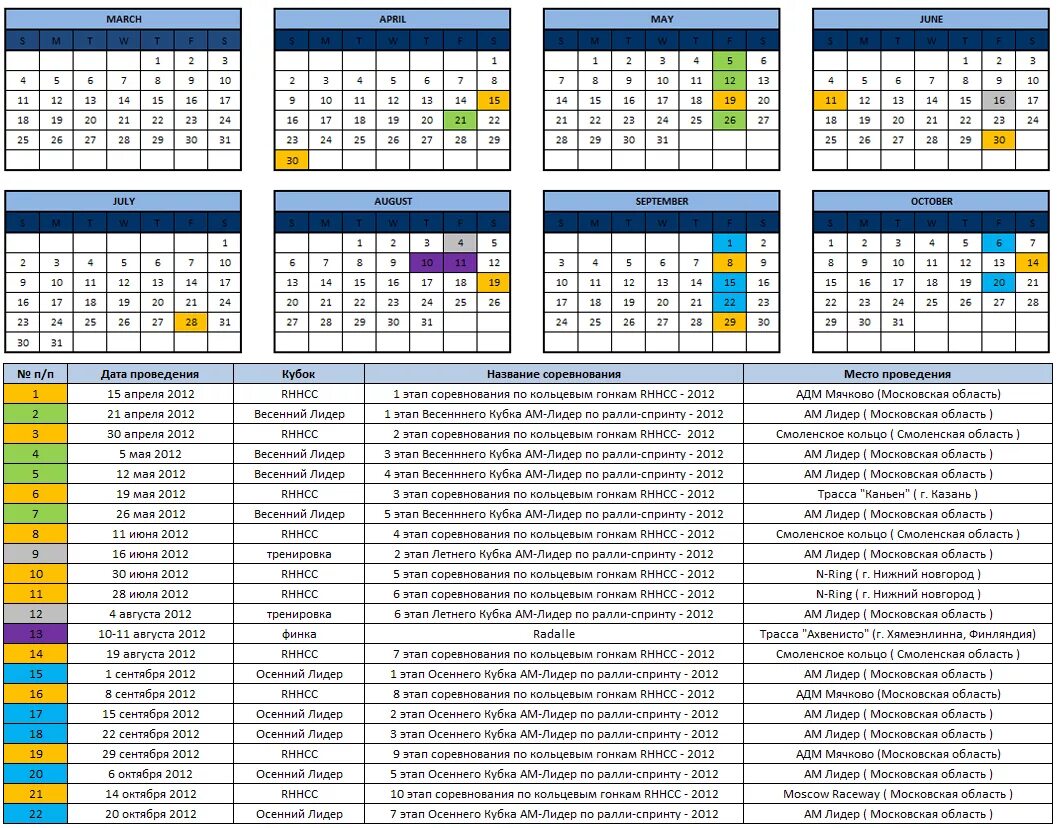 Расписание команда первых королев. Расписание команда первых королев. Расписание команда первых королев. Расписание команда первых королев. Расписание на второй семестр.