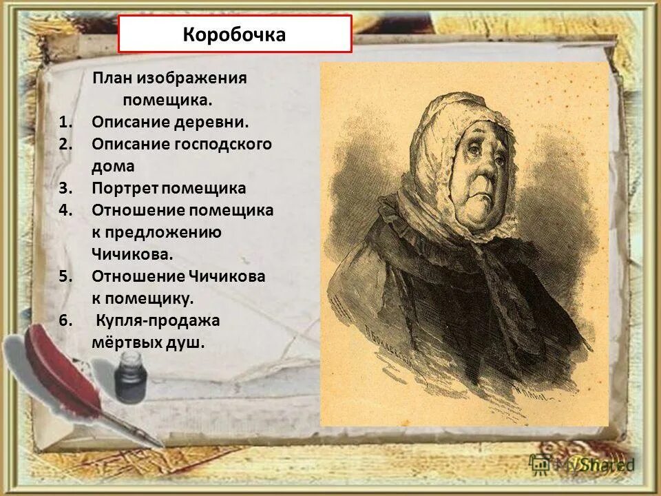 Портрет помещика коробочки. Образы помещиков. Помещичьи главы в мертвых душах.