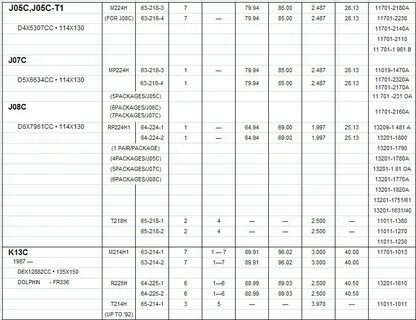 Допустимые размеры коленвала