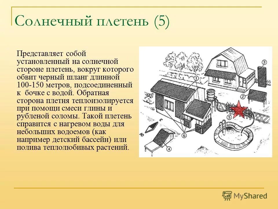 круговая диаграмма пирамиды. через солнечную сторону книга фото. через солнечную сторону сборник. инсоляция. траектория движения солнца в течение года.