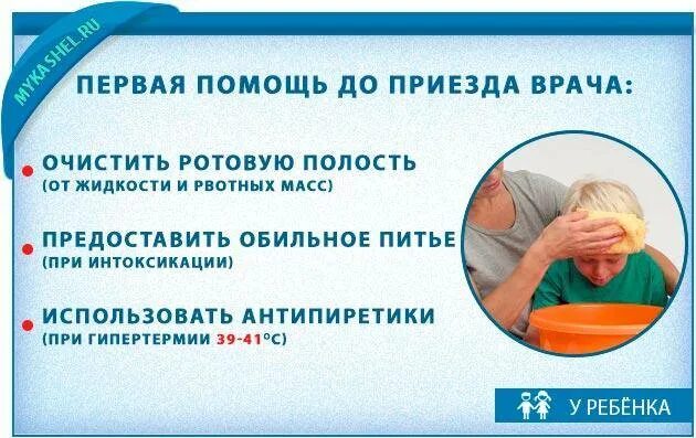 Рвота во время кашля