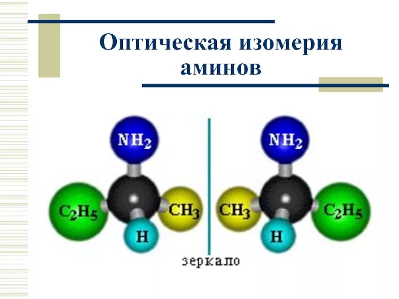 Пастер оптическая изомерия. Оптическая изомерия аминокислот. Оптическая изомерия Аминов. Пространственная изомерия аминокислот. Изомерия аминов