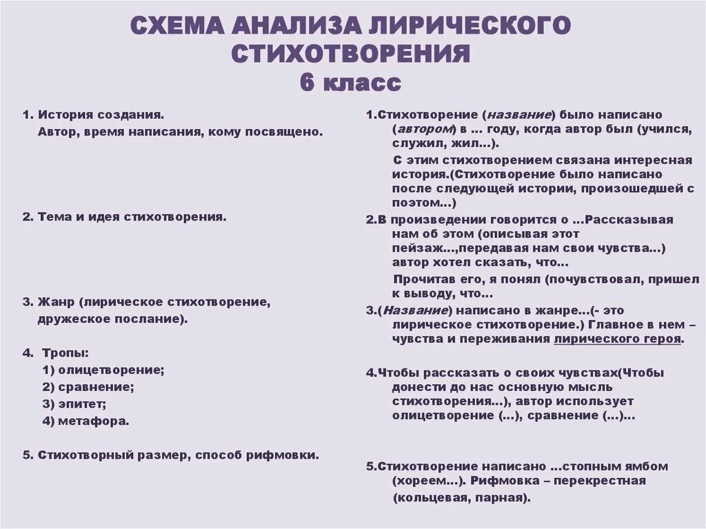 План анализа лирического стихотворения 6 класс. Структура анализа лирического произведения 11 класс. План схема анализа лирического стихотворения. Анализ стихотворения по плану 10 класс. Анализ лирического произведения россия