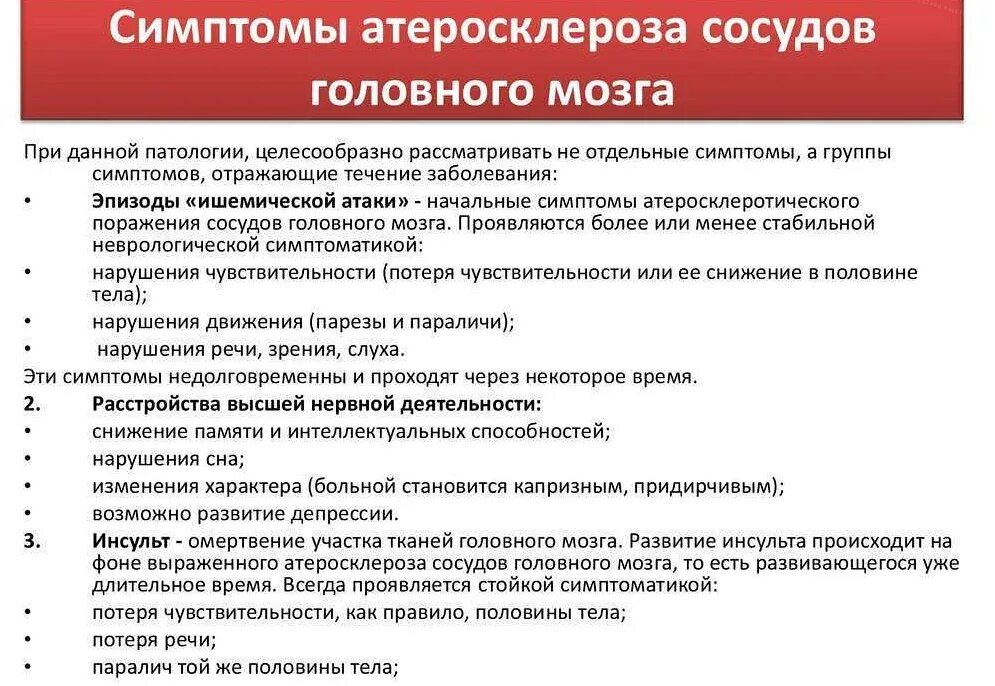 Симптомы склероза сосудов головного