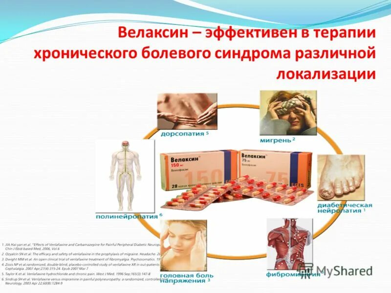 Велаксин синдром отмены. Острый абстинентный синдром. Велаксин синдром отмены. Синдром отмены вызывают препараты. Терапия абстинентного синдрома при опийной наркомании.