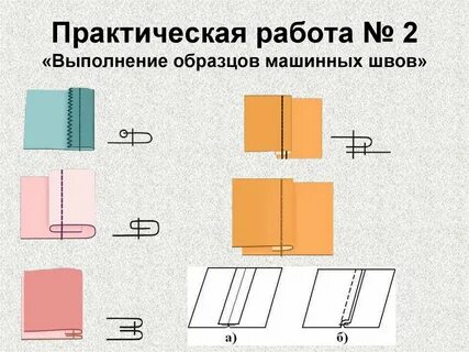 Презентация машинные швы регуляторы швейной машины