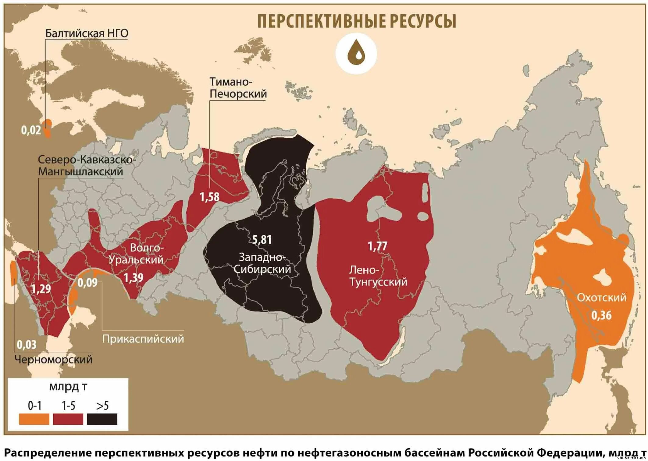 Нефтяные бассейны России на карте. Крупнейшие нефтяные бассейны России на карте. Крупнейшие нефтегазоносные бассейны России. Бассейны нефти и газа в России на карте. Местоположение газа