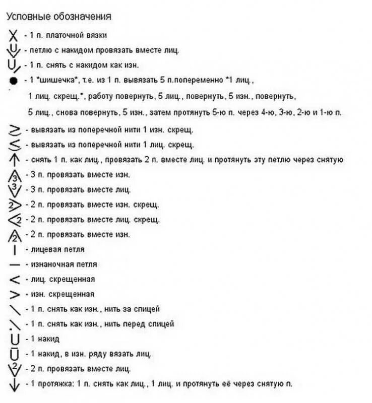 Расшифровки схем спицами. Условные обозначения в схемах вязания спицами. Как читать схемы для вязания спицами. Чтение схем вязания спицами условные обозначения. Обозначения в схемах вязания спицами для начинающих.