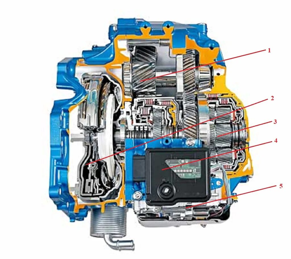 AISIN awf8f45. AISIN AW-2. АКПП AISIN TG-81sc. 8f40 АКПП.