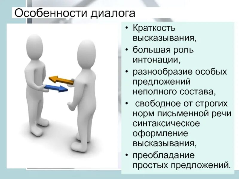 Особенности диалога. Диалог для презентации. Презентация на тему диалог. Особенности построения диалога. Сжатость афоризма