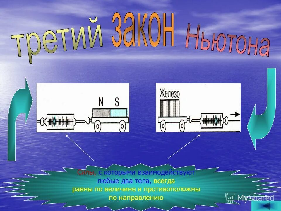 Произведение массы на расстояние