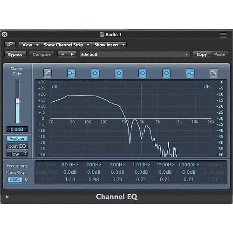 Frequency hz. Эквализация электрогитары. Эквализация вокала. Настройки эквалайзера для гитары. Эквализация бас гитары.