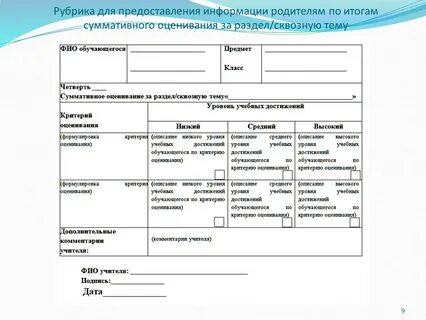 Задания суммативного оценивания за 1 четверть