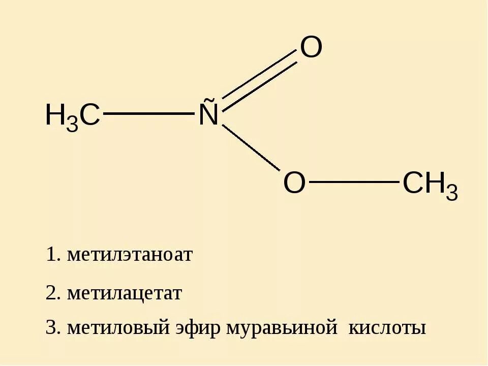 Гидролиз пропилового эфира муравьиной кислоты. Метилацетат общая формула. Сложный эфир метилацетат формула. Метилацетат структурная формула. Сложные эфиры метилэтаноат.