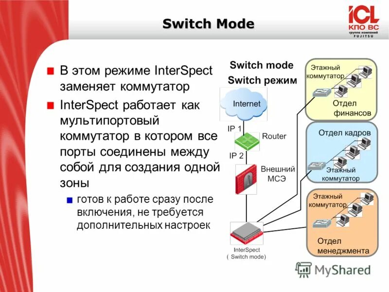 Mode switching перевод на русский. Mode switching перевод на русский. Mode switching перевод на русский. Switching mode power supply gp-a240-050. Switching mode power supply для чего он.