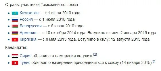 Страны входящие в таможенный. Таможенный Союз страны участники 2020. Страны таможенного Союза 2021. Страны таможенного Союза 2020 список с Россией. Страны таможенного Союза 2021 список.