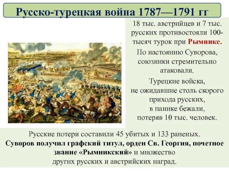 Сражение на р рымник. Битва при рымнике русско турецкая война. битва при рымнике суворов. русско-турецкая война 1787-1791 суворов. сражение при рымнике итоги.