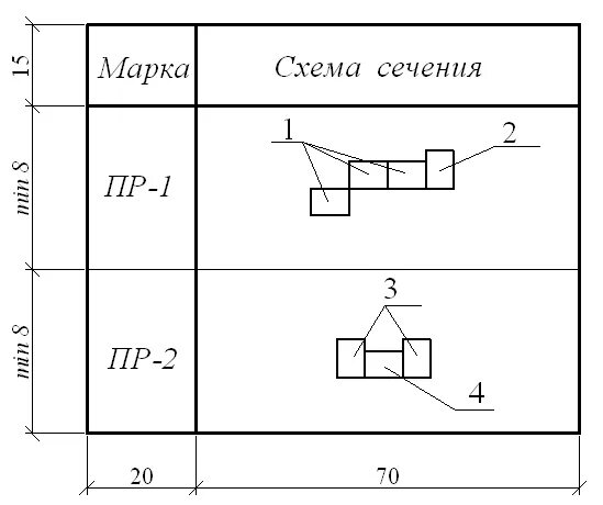 Скачать Типовые проектные решения 407-0-150 Альбом I. Пояснительная записка и че