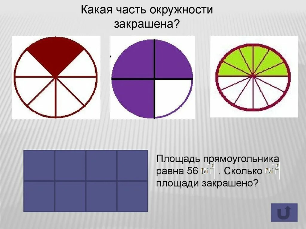 Каков был круг. Части окружности. Как называется часть круга. Доли окружности. Закрашенные доли круга.