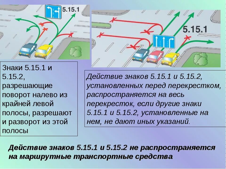 Знак 5.15.1 направления движения по полосам. Движение по полосам прямо. Знак движение по полосам перед перекрестком обязывает. Направление движения по полосам поворот налево. Разрешен ли поворот на перекрестке