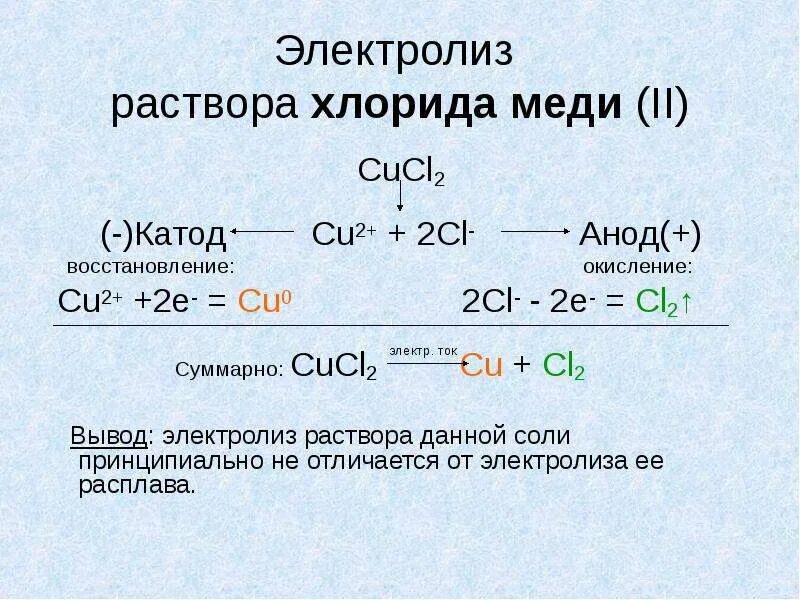 Реакция из хлорида меди получить медь. Электролиз cucl2 раствор. Электролиз раствора cucl2 уравнение. Cucl2 электролиз водного раствора. Водный электролиз cucl2.