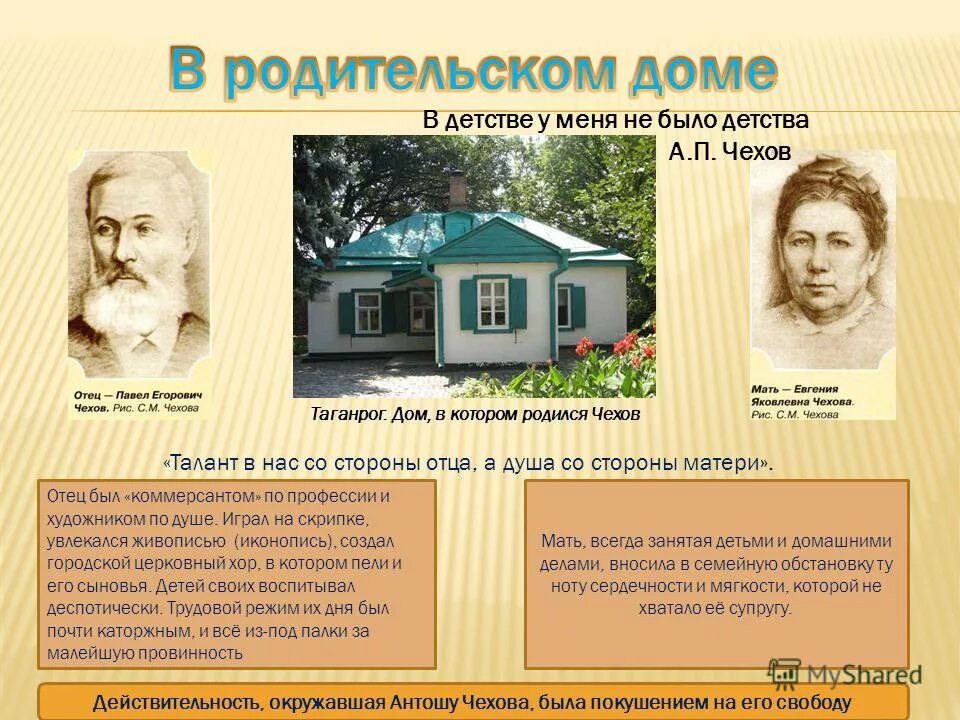 чехов интересные факты из жизни и творчества. детство антона павловича чехова. в детстве чехов был неистощим. в детстве чехов был неистощим.