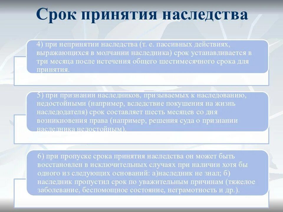 Пропущен срок вступления. Срок принятия наследства. сроки вступления в наследство. сроки принятия наследования. сроки принятия наследства схема.