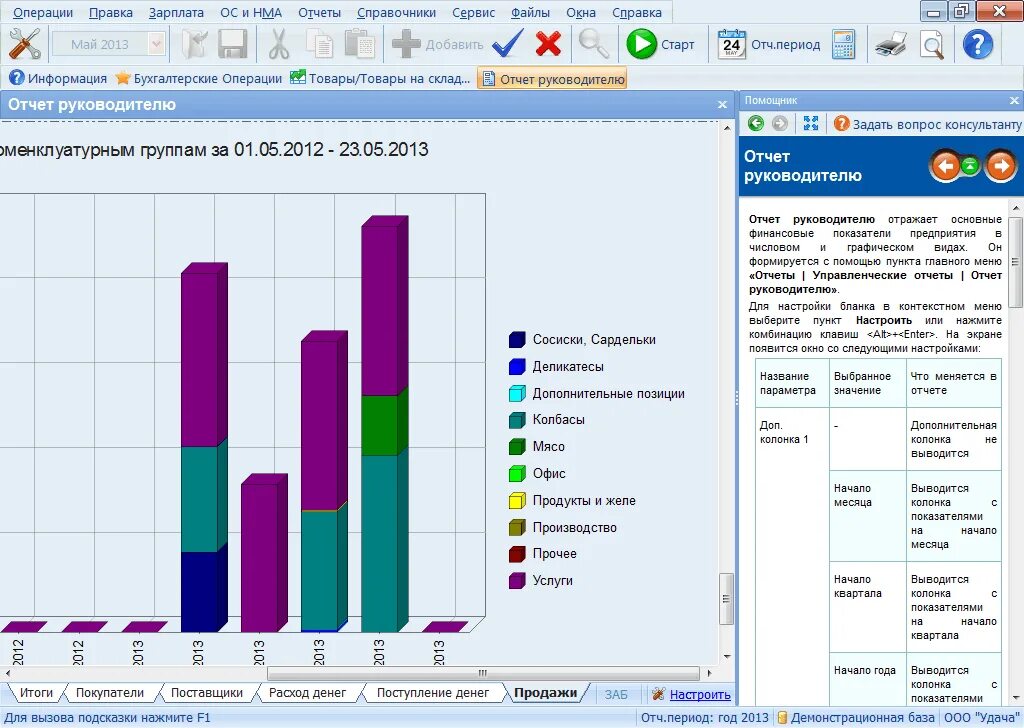 Ежемесячные отчеты для директора фирмы. Ежедневный отчет. Программа отчет руководителю. Управленческая отчетность для руководителя. Отчет директору.