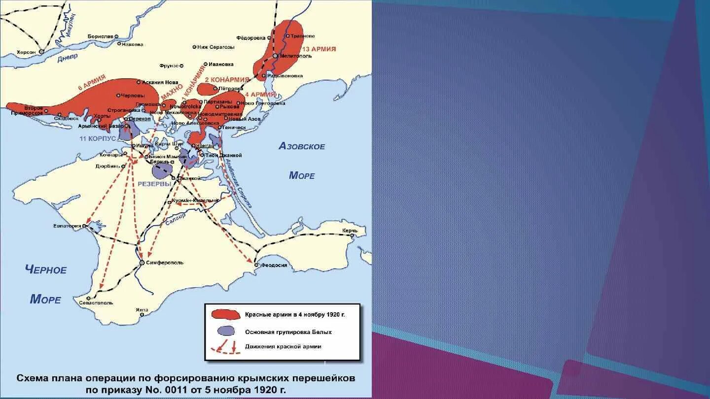 Наступление врангеля. Перекопско-чонгарская операция карта. перекопско-чонгарская операция 1920. перекоп крым гражданская война. разгром врангеля в крыму карта.