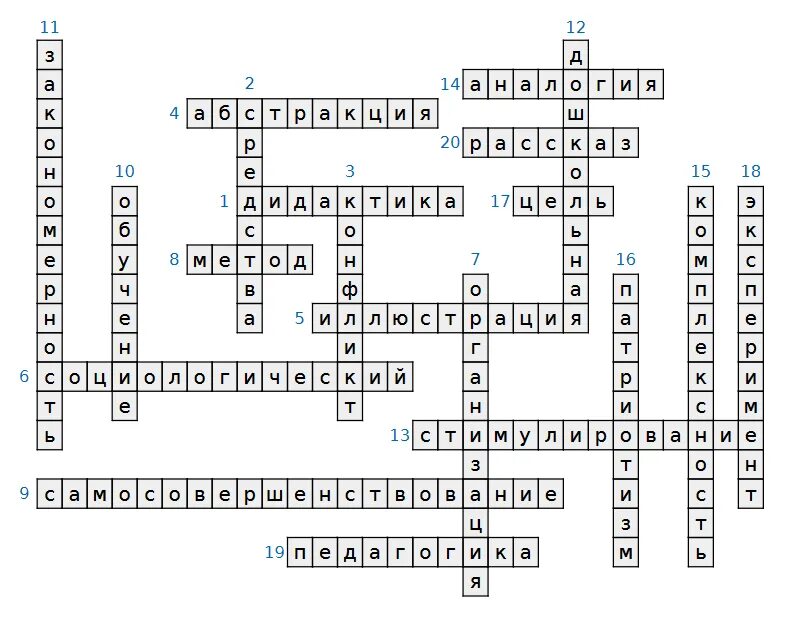 Кроссворд педагогика с ответами. Кроссворд по педагогике с ответами и вопросами. Кроссворд по педагогике с ответами. Педагогический кроссворд по педагогике.