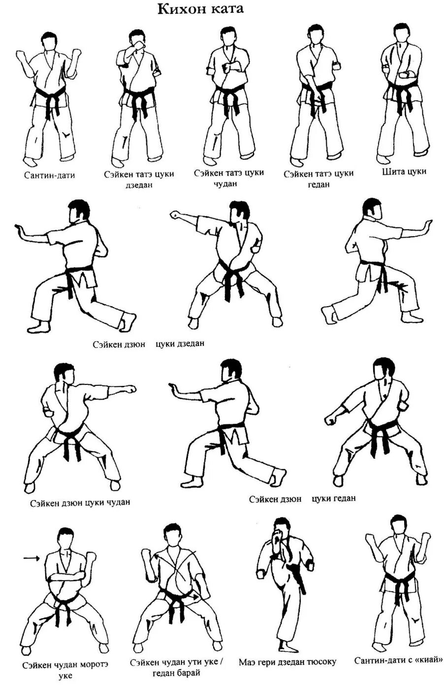 Дати. Удары на 8 кю в каратэ киокушинкай. Удары руками в каратэ киокушинкай. Стойки на 10 кю в каратэ киокушинкай. Киокушинкай кихон 8 кю.
