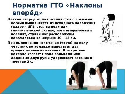 Кантальный наклон это