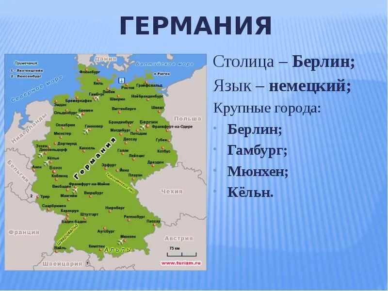 Сообщение о Германии 3 класс. Доклад про Германию 3 класс. Рассказ о Германии для 3 класса. Проект про Германию 3 класс.