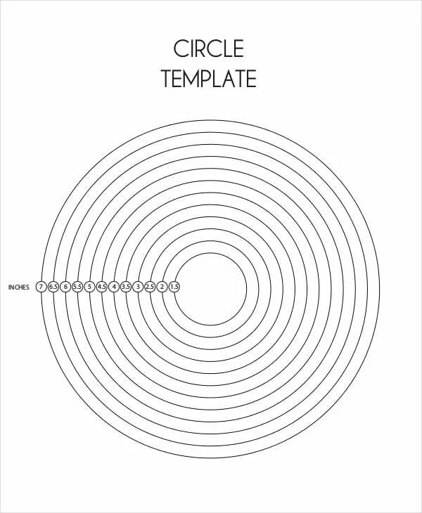 Circles size
