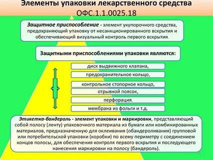 Многих десятилетий упаковка егэ