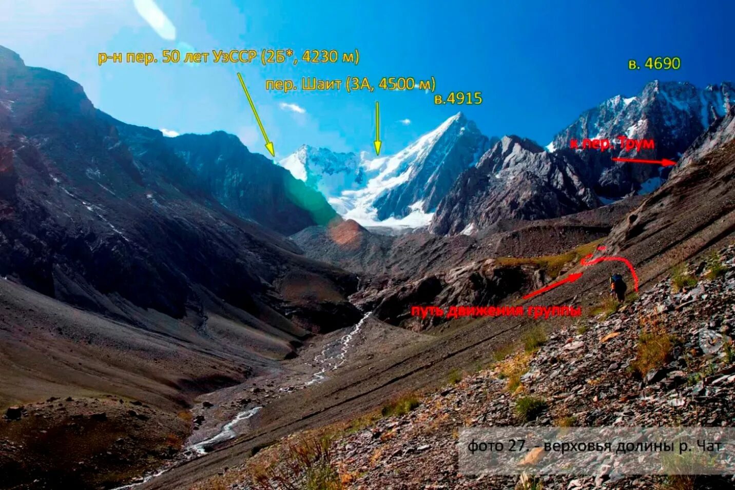 Каракорум вершина чогори. Восхождение на гору чегем. Кавказ ущелье адыр су. Поход тянь шань маршрут gpx. Ущелье адыл-су кабардино-балкария.