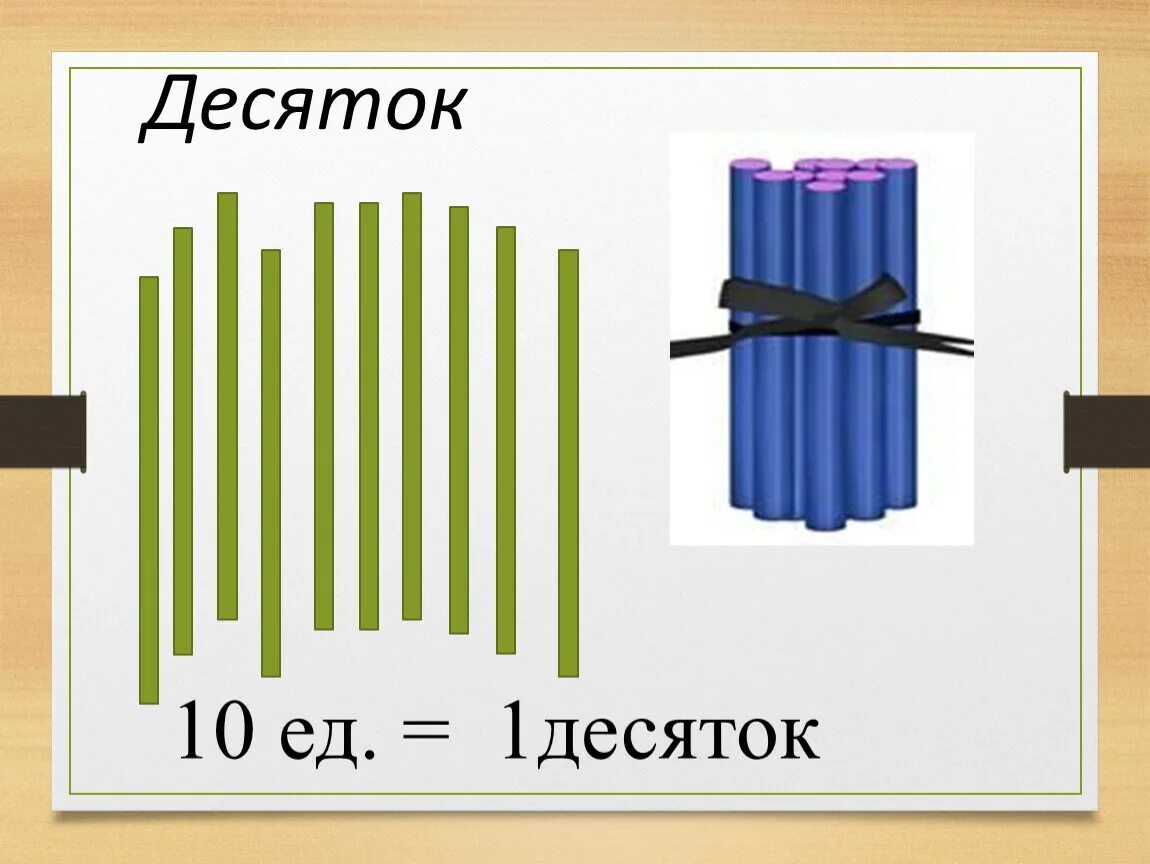 Прошедший не один десяток. 1 Десяток. Понятие десяток. 10 Единиц 1 десяток. Понятие «1 десяток»..