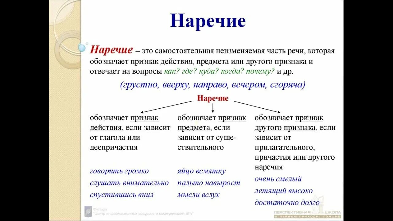 Конспект по русскому языку наречия. Наречие как часть речи 7 класс. Наречия в русском языке 7 класс. Наречие 6 класс. Что такое наречие 5 класс.