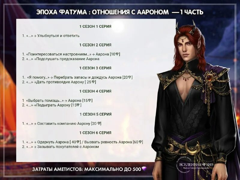 Seven hearts stories эпоха фатума. Seven hearts stories эпоха фатума. эпоха фатума. гайд seven hearts stories эпоха фатума. эпоха фатума фавориты.