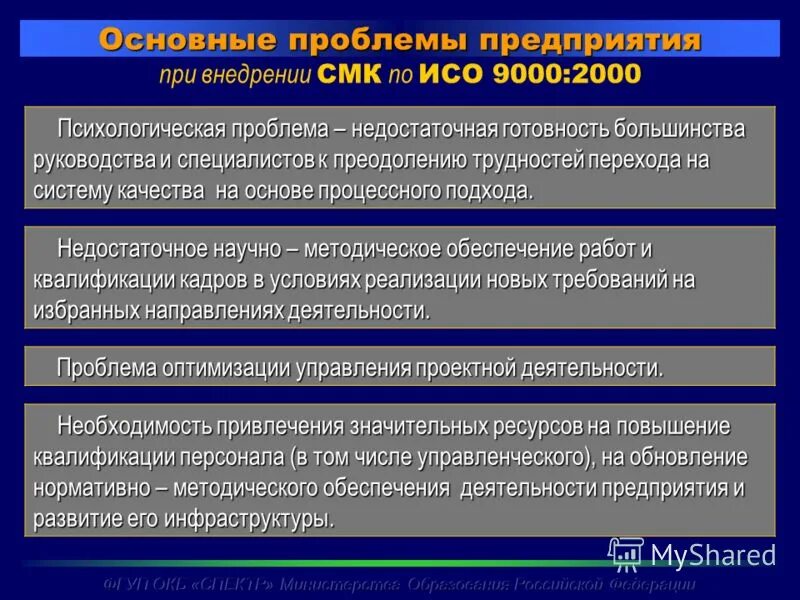 Проблемы при внедрении социального заказа. Проблемы смк. внедрение смк. проблемы системы менеджмента качества. внедрение системы менеджмента качества.