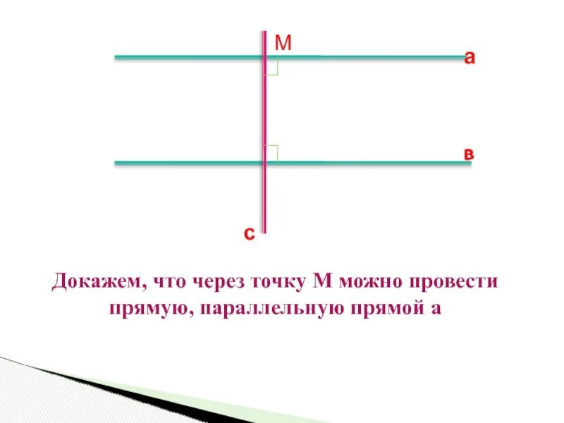 Докажите что через прямую можно провести. Через точку провести прямую параллельную прямой. Провести параллельную прямую через точку. Как построить прямую параллельную данной прямой. Через точку провести параллельную прямой.