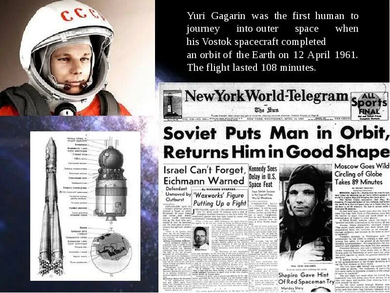 First man in space. Гагарин на английском. Yuri Gagarin was. Yuri Gagarin презентация на английском.