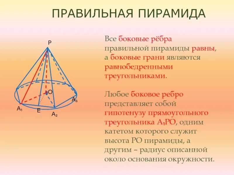 Чем являются грани правильной пирамиды