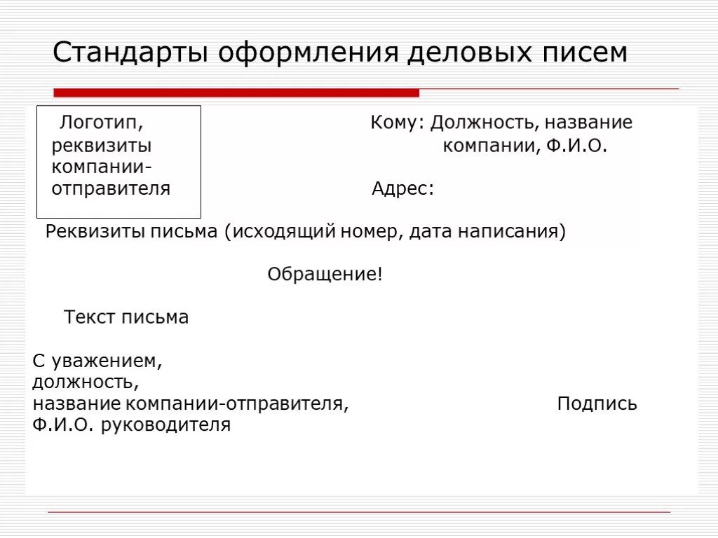 Элемент официального документа. Как написать деловое письмо обращение образец. Как писать тему письма в деловой переписке. Деловая переписка правила деловой переписки пример писем. Как писать Деловые письма письмо.