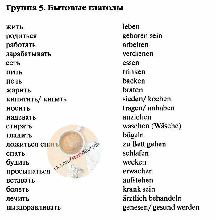 Сова по немецки. Слова на немецком языке для начинающих с переводом. Базовые слова на немецком языке. Немецкие слова с переводом. Немецкий язык слова с переводом.