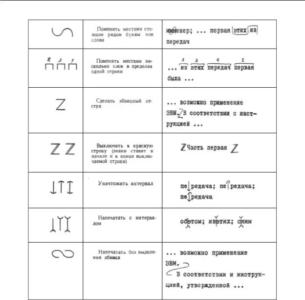 Корректорские знаки правки таблица. Знаки корректорской правки ГОСТ. Редакторские корректорские знаки. Примеры корректорской правки текста.