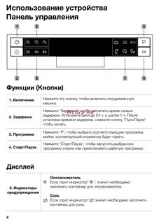 Weissgauff посудомоечная инструкция