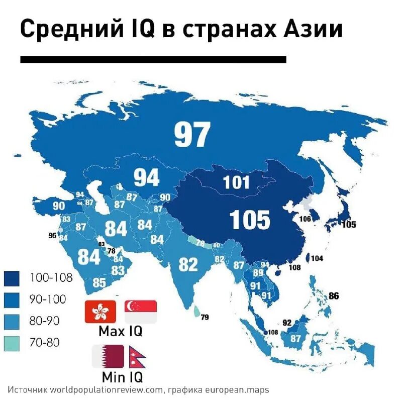 Среднее IQ. Средний айкью по странам. Средний уровень IQ по странам. Средний показатель IQ. Значение айкью