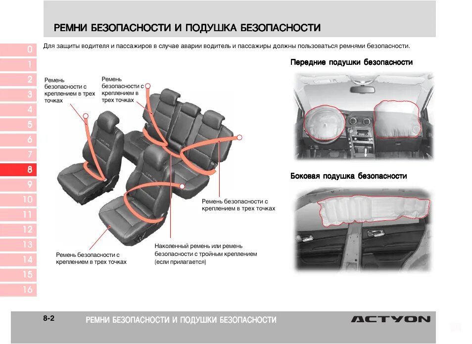 Кайрон безопасность. SSANGYONG Actyon подушка безопасности в сиденье. Задние ремни безопасности Санг енг Актион. SSANGYONG Actyon New боковое фиксированное крепление заднего ремня.. Выкройка сидений SSANGYONG Actyon Sport.